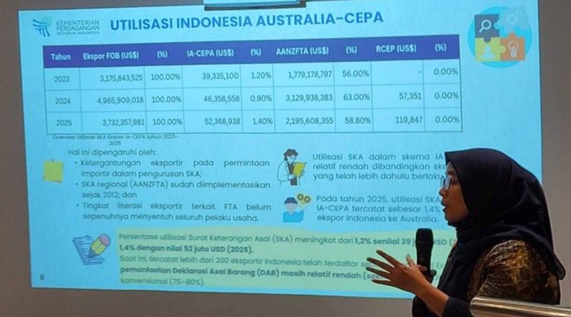 FGD Indonesian – Australia Comprehensive Economic Partnership Agreement ( IA-CEPA ) – 16 Juli 2026