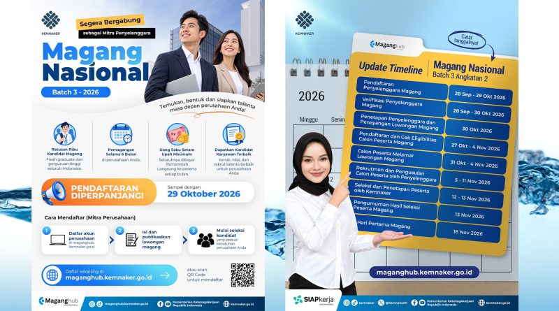 Magang Nasional ( MagangHub ) Batch 3 Angkatan II Tahun 2026 – 20 Oktober 2026